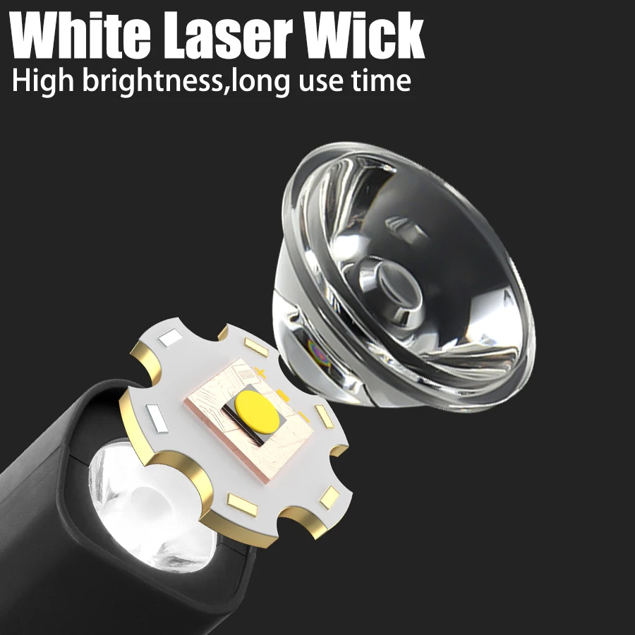 Super Bright Ear Clip Headlamp - đánh giá và giá Running Headlamp Led